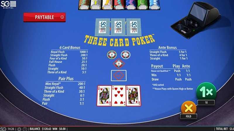 Play Three Card Poker by Igt