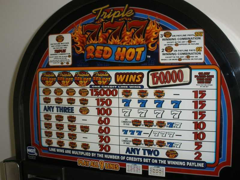 Play Triple Red Hot 7s by Igt