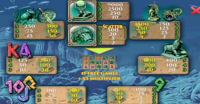 Play Atlantis by Inbet Games