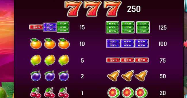 Play Fruits Bar Pull Tabs by Inbet Games