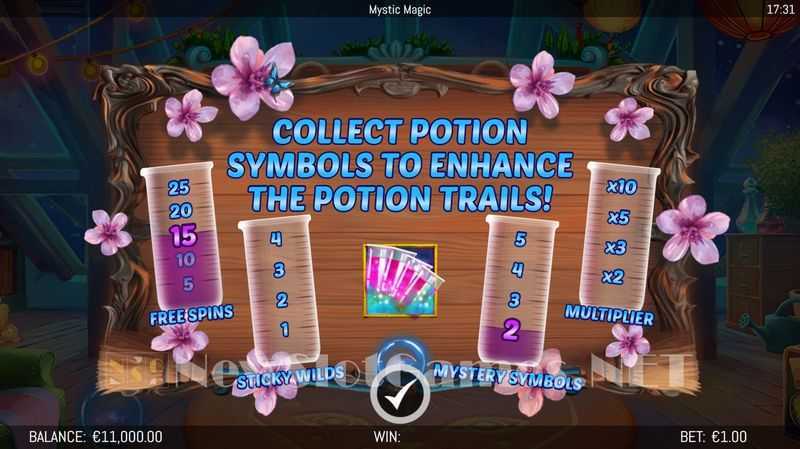 Play Mystical Case by InBet Games – Dive into a Thrilling Online Casino Game 