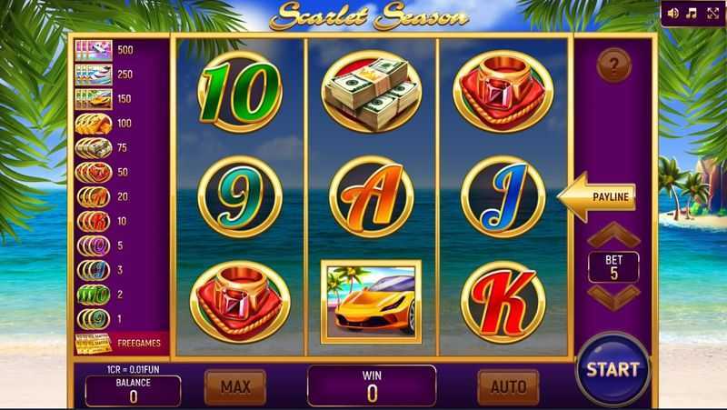 Slot Scarlet Season 3x3