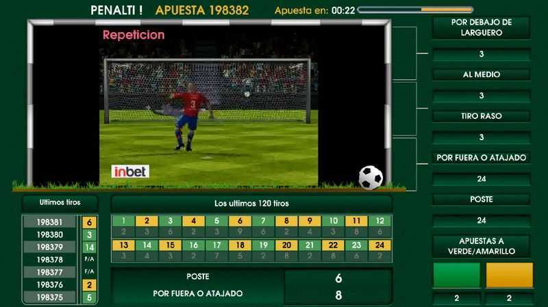 Slot Virtual Soccer