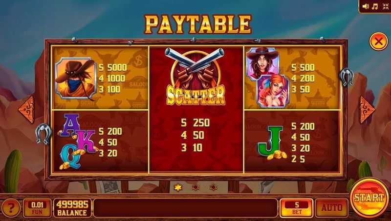 Slot Wild West Wins