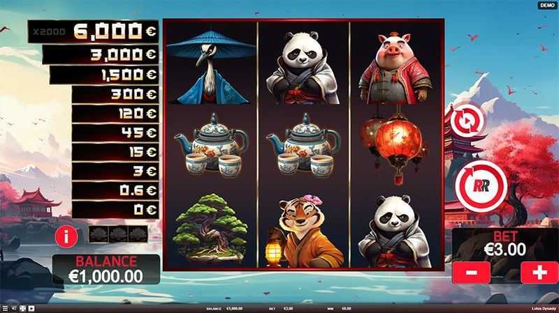 Play Lotus Panda by Incredible Technologies