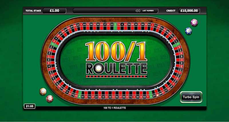 Slot 100/1 Roulette