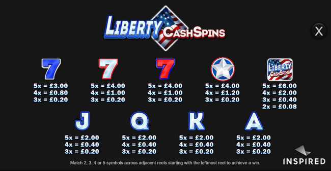 Play Liberty Cash Spins by Inspired Gaming