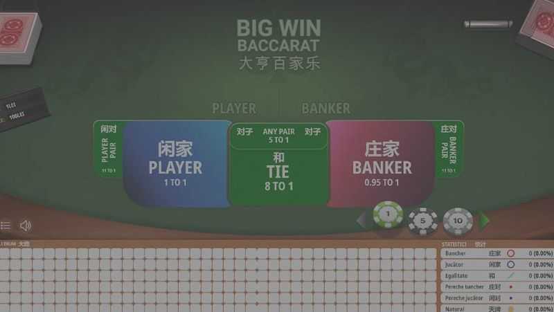 Play Big Win Baccarat by Isoftbet