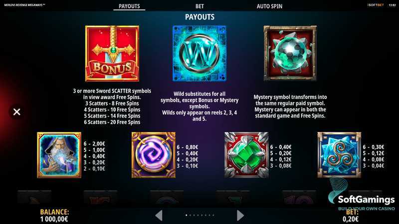 Play Merlins Revenge Megaways by Isoftbet
