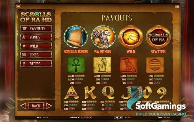 Play Scrolls of RA by Isoftbet