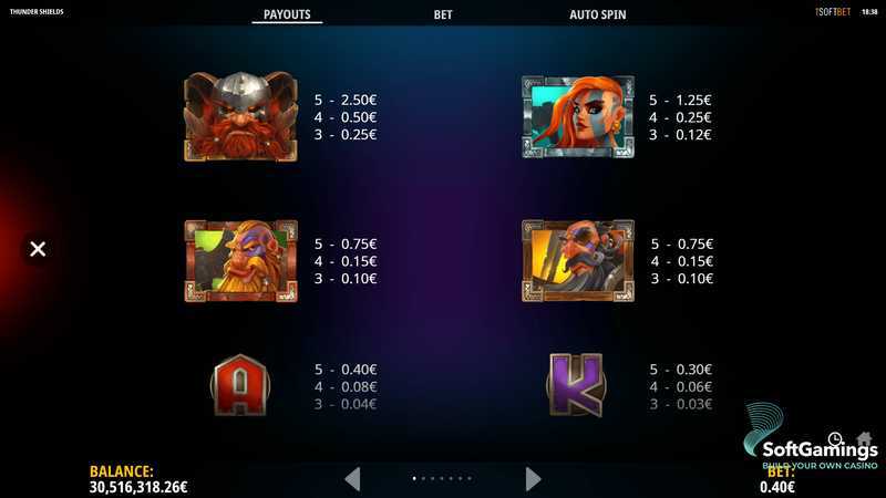 Play Thunder Shields by Isoftbet