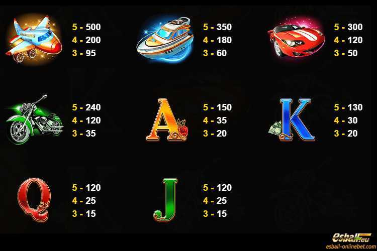 Play Moneybags Man 2 by Jdb