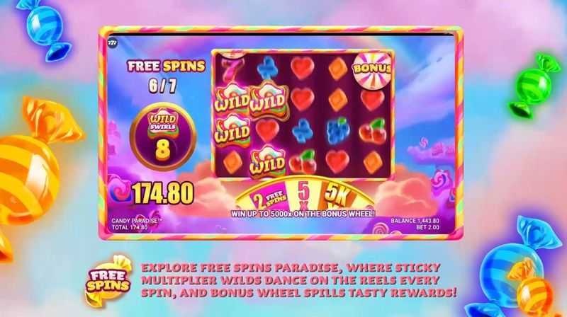 Play Candy Paradise by Justforthewin