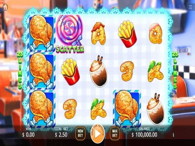 American Burger KA Gaming American Burger KA Gaming