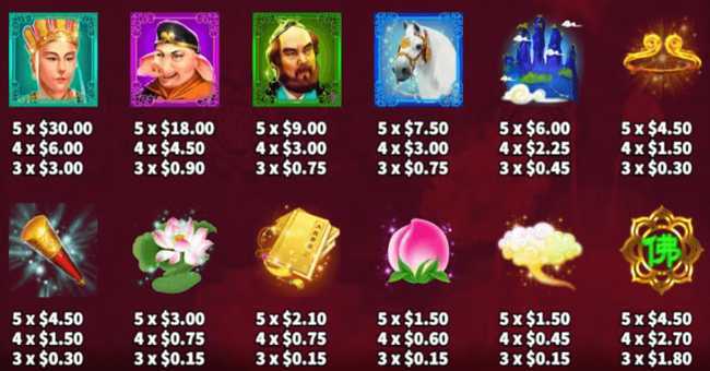 Play Journey to the West by Ka Gaming