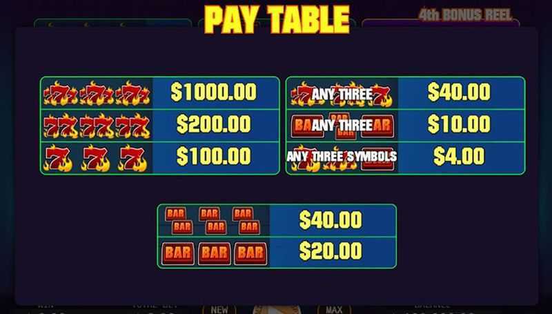Play Super Bonus Mania by Ka Gaming
