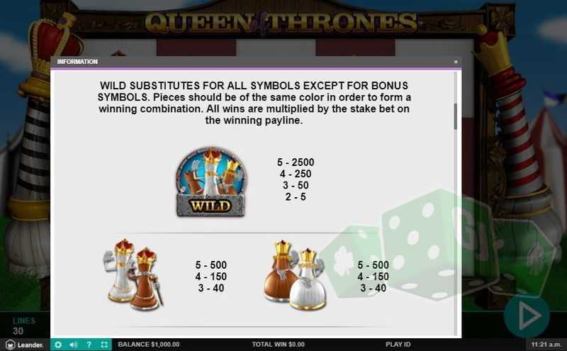 Play Queen of Thrones by Leander Games