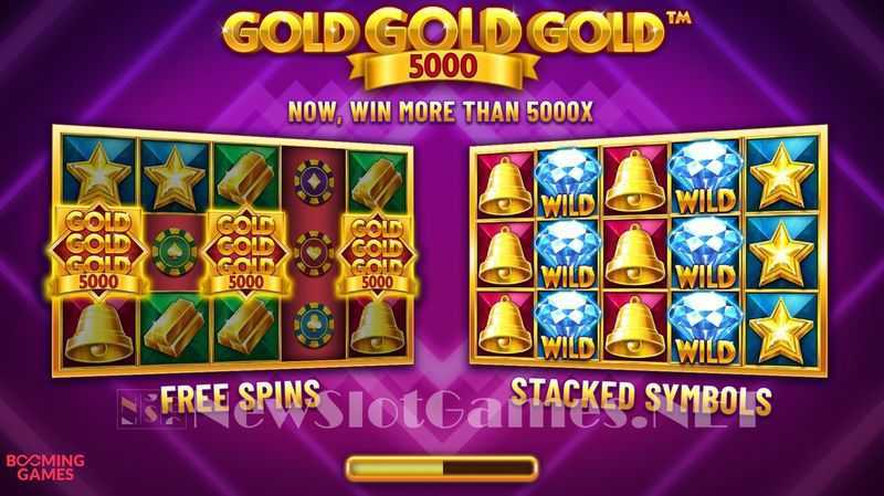 Slot Gold Bonanza