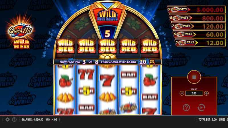 Quick Hit Super Wheel Wild Red Quick Hit Super Wheel Wild Red