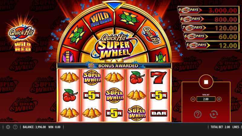 Slot Quick Hit Super Wheel Wild Red