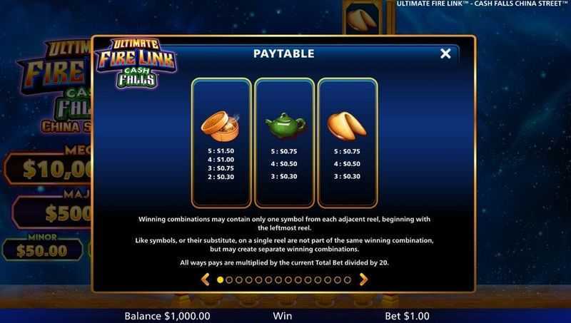 Slot Ultimate Fire Link Cash Falls China Street