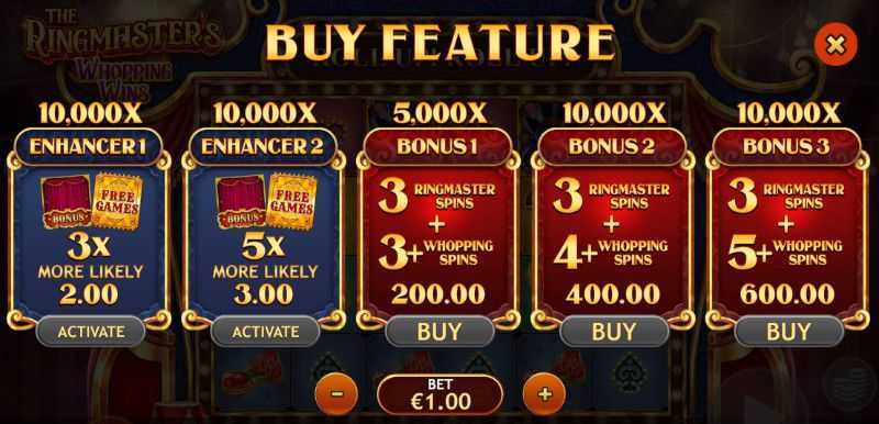 The Ringmaster's Whopping Wins The Ringmaster's Whopping Wins