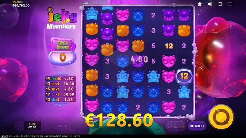 Slot Jelly Multihops