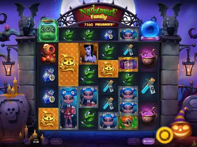 Play Nightmare Family Megaways by Max Win Gaming