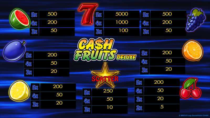 Play Cash Impact HD by Merkur