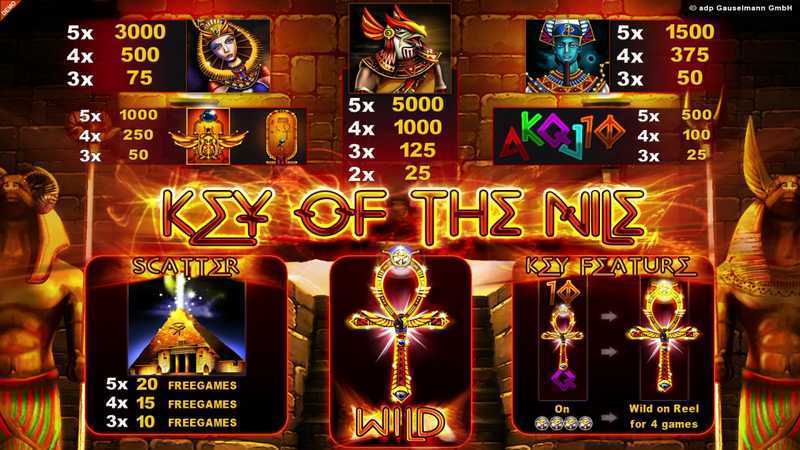 Play Pharaons of the Nile by Mobilots