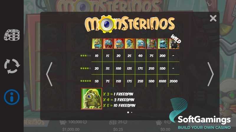 Play Monsterinos by Mrslotty