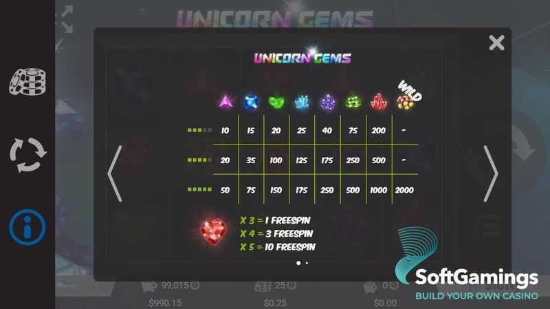 Play Unicorn Gems by Mrslotty