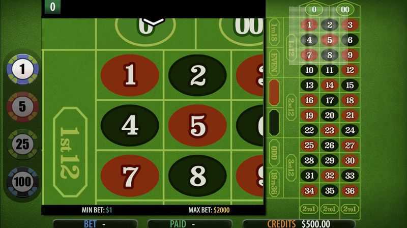 Play Roulette by Multislot