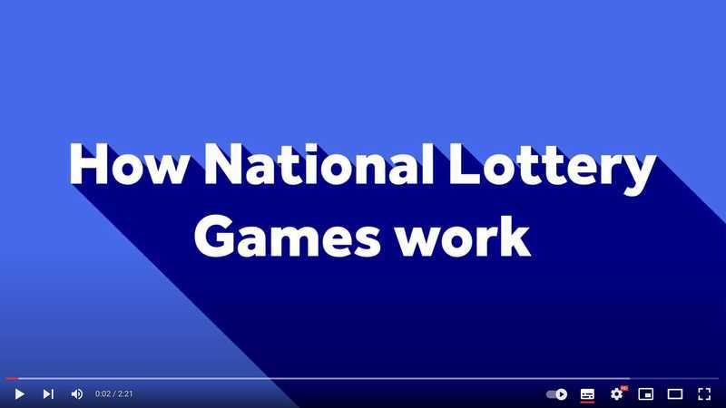 Slot Lotto Dream