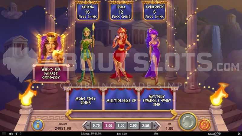 Play Dress Up Diva by Neogames