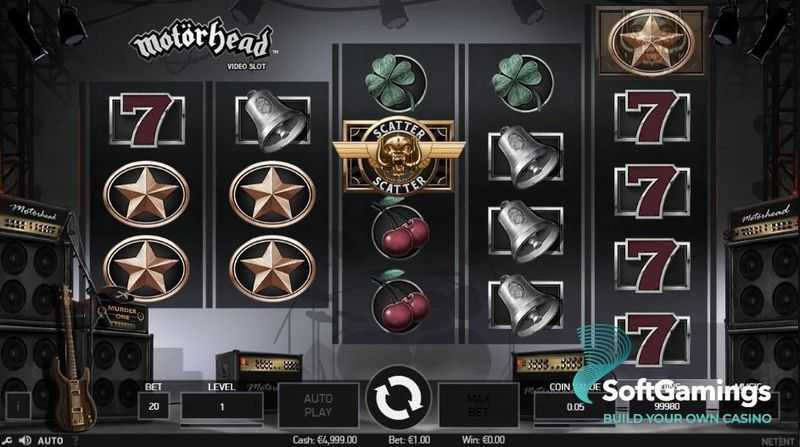 Play Motorhead by Netent