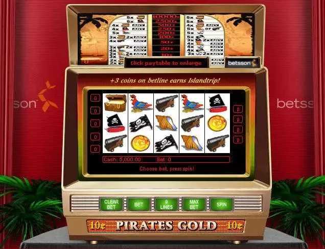 Play Pirates Gold by Netent