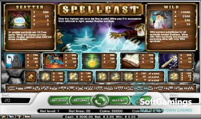 Play Spellcast by Netent