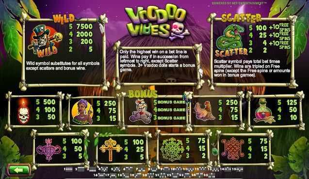 Play Voodoo Vibes by Netent