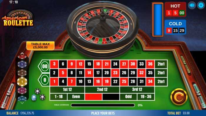 Play American Roulette by Netgaming