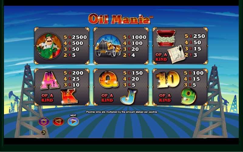 Slot Oil Mania