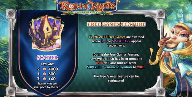 Play Robin Hood - The Prince of Tweets by Nextgen