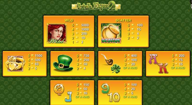 Play Scratch Irish Eyes 2 by Nextgen