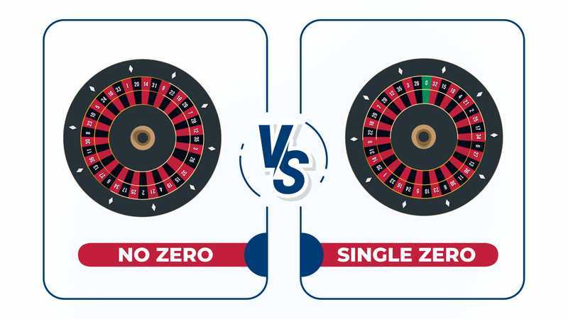 Play Single Zero Roulette by Nextgen