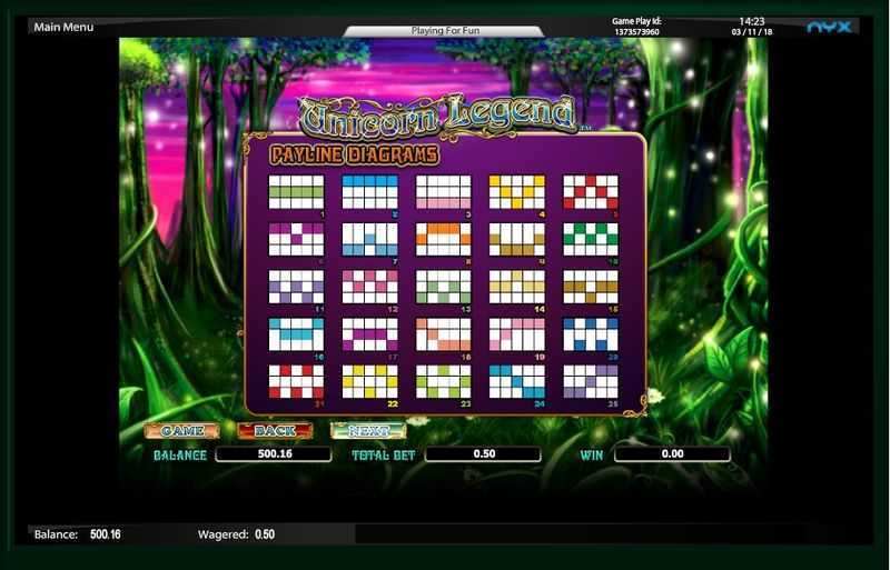 Unicorn Legend NextGen Unicorn Legend NextGen
