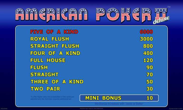 Play American Poker II by Novomatic