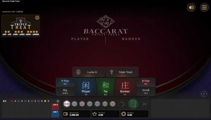 Play Baccarat Triple Treat by Onetouch