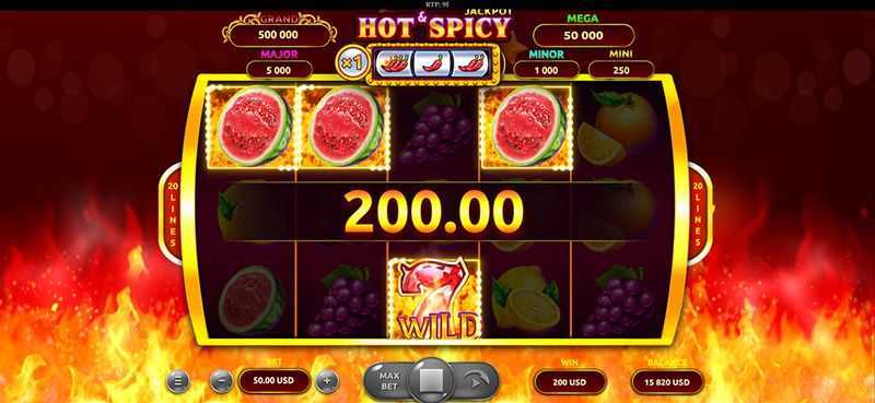 Slot Hot & Spicy Jackpot