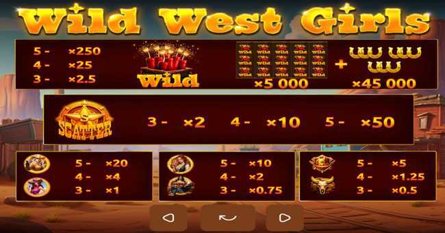 Play Wild West Girls by Onlyplay