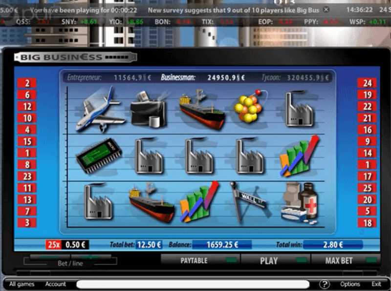Play Big Business by PAF – A Casino Journey You Can Enjoy Online 
